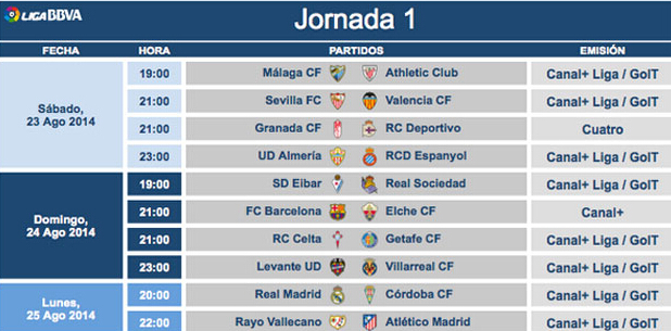 青春洋溢的 青春洋溢的