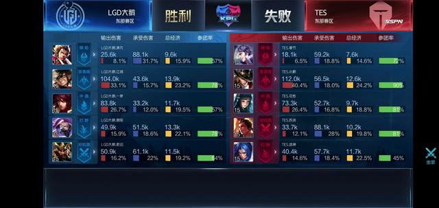 在积极备战 在积极备战